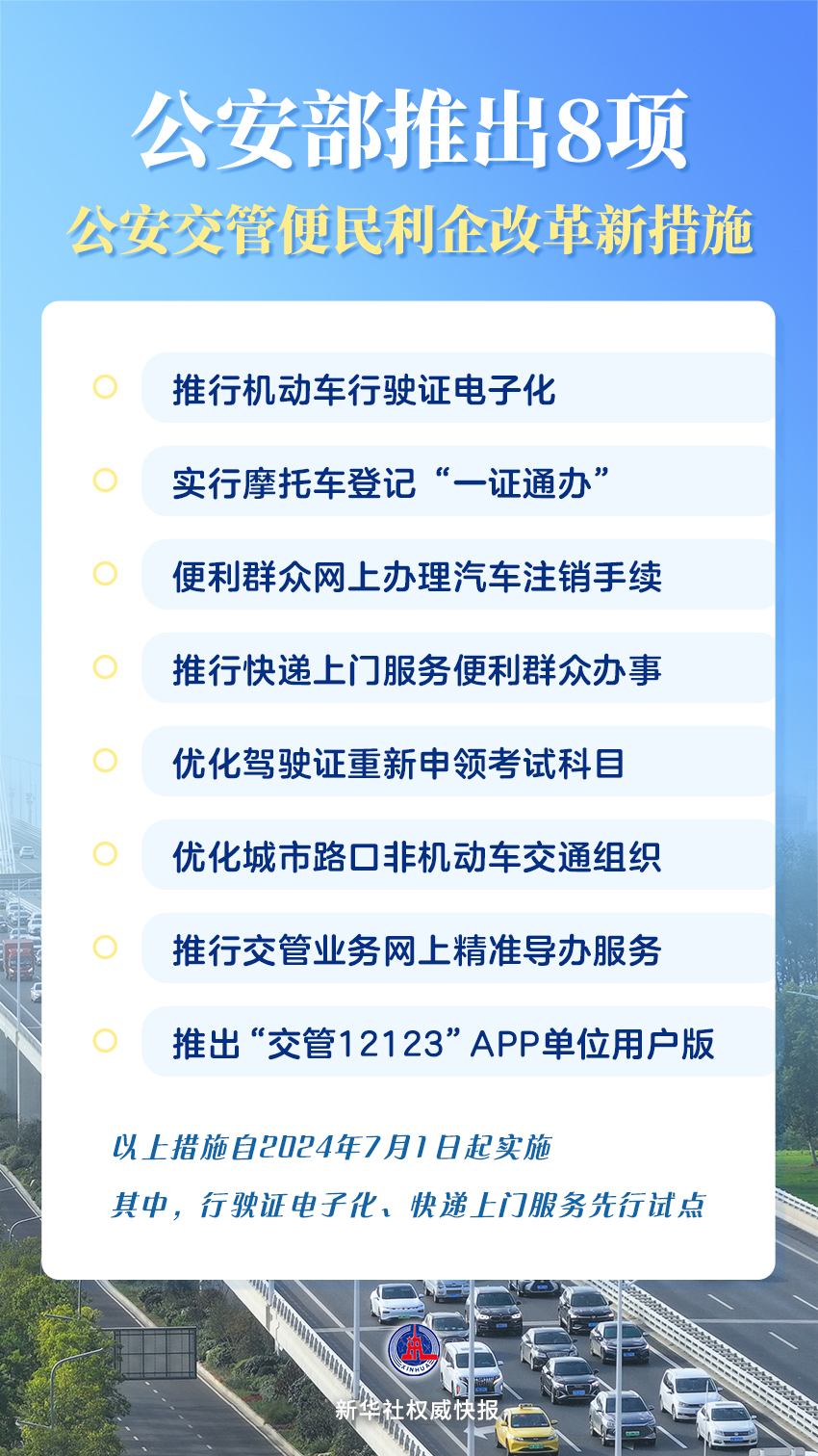 ＂2024年全年资料免费大全＂的：仿真方案实施_互动版7.53