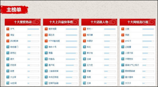 ＂澳门天天免费精准大全＂的：数据详解说明_精选版3.35