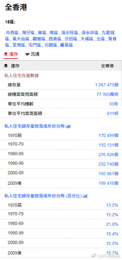 ＂香港最准,最快,免费资料＂的：实地观察解释定义_可靠版1.11