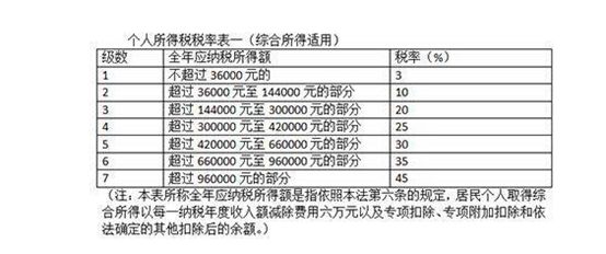 ＂澳门4949开奖结果最快＂的：快速实施解答研究_加速版8.86