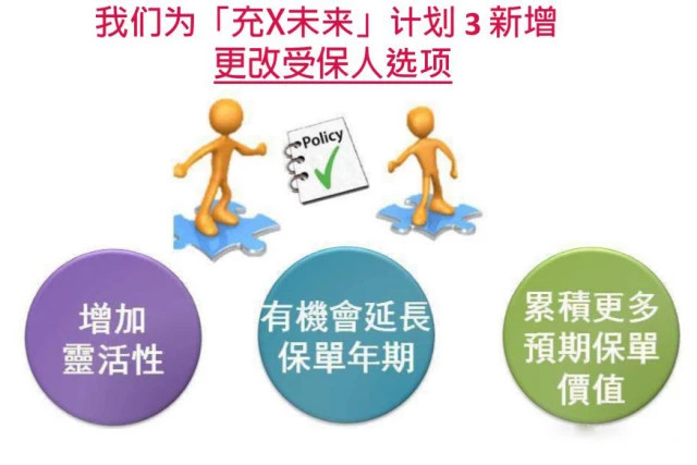 小明快乐成长日记，记录充裕未来的每一步
