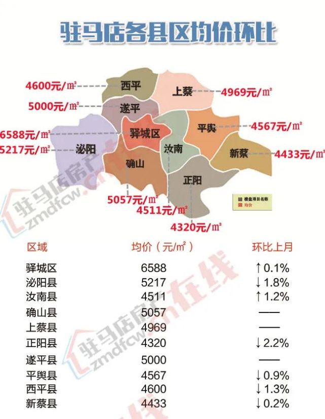 兴平市最新房价动态，变化中的机遇与自信的力量