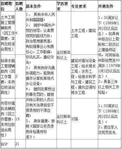 正定最新招工信息揭秘，小巷里的职业机遇等你来探索！
